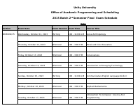 2015 Fresh Second Sem. Exam.xlsx